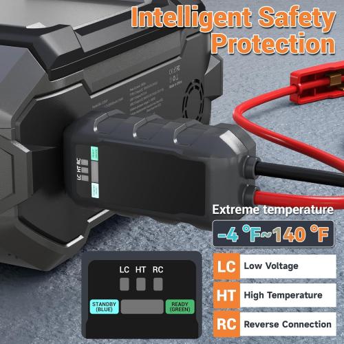 Jump Starter with Air Compressor, 150PSI 3000A Car Jumper Starter Battery Starter (8.0L Gas/8.0L Diesel) with Digital Tire Inflator, 12V Portable Battery Booster Jump Box Pack Air Pump