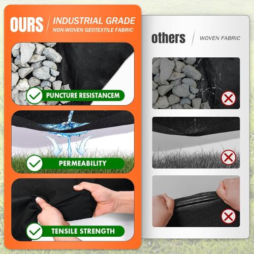6oz 4FTx50FT Non Woven Geotextile Fabric for French Drains, Landscaping, Underlayment, Weed Control, Construction, Erosion Control