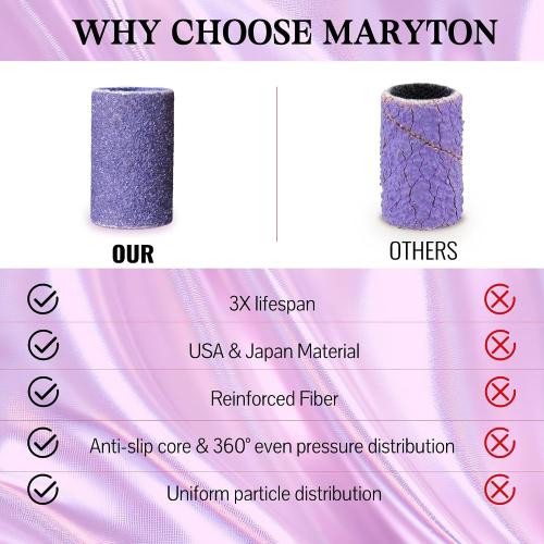 Maryton 500 Pcs Sanding Bands for Nail Drill, Fine Grit Nail Sanding Band Bulk for Professional Salons Manicure and Pedicure