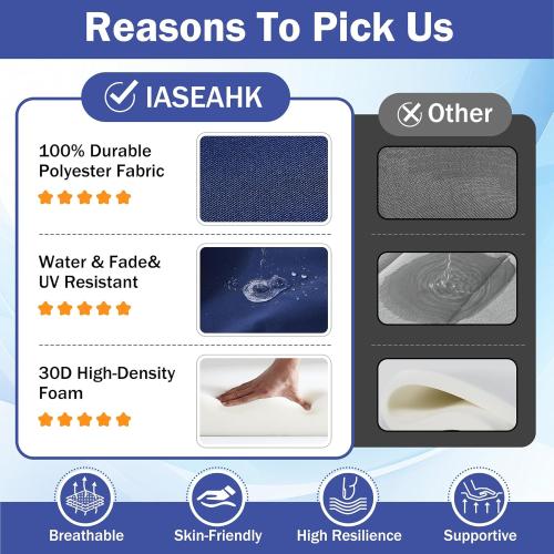 Outdoor Chair Cushions Set of 4, Waterproof Patio Chair Cushions, 19 x 19x 3 Patio Cushion for Outdoor Furniture, Outdoors Seat Cushion for Patios Furniture with Handle and Ties, Navy Blue