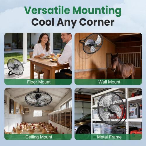 Solar Powered Fan for Outside Wall Mount with Smart Thermostat | 18 Heavy Duty Outdoor Fans with Battery, Waterproof, Metal Build, for Patios, Horse Stall, Chicken Coop, 3 Speeds, 180° Tilt