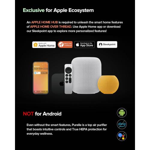 Airversa HomeKit Air Purifier over Thread Works with HomeKit (Home Hub Required) 3-Stage H13 True HEPA Smart Air Cleaner 1000 sq.ft Purelle AP2