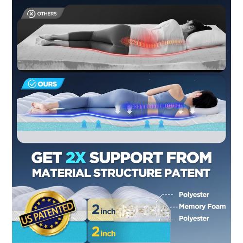Dual Layer Memory Foam Mattress Topper for Pain Relief with 2X Support, 2 Fluffy Pillow Top Queen Mattress Topper Plus 2 Odor-Free Cooling Gel Memory Foam Ultra Comfort Mattress Pad Cover
