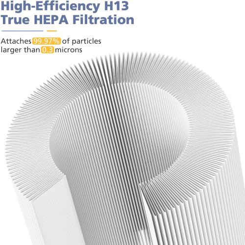 Core 600S Replacement Filter for LEVOIT Core 600S-P Smart Air Purifier, Core600S-RF, 3-in-1 HEPA Activated Carbon Filter for Home Large Room, 2 Pack