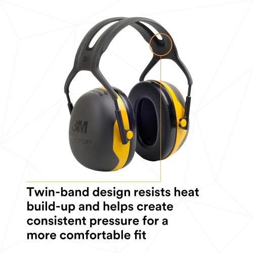 3M PELTOR Hearing Protection Earmuffs, X Series X2A, Over the Head Headband, NRR 24 dB, Pack of 1, Construction, Manufacturing, Maintenance, Automotive, Woodworking, Black/Yellow