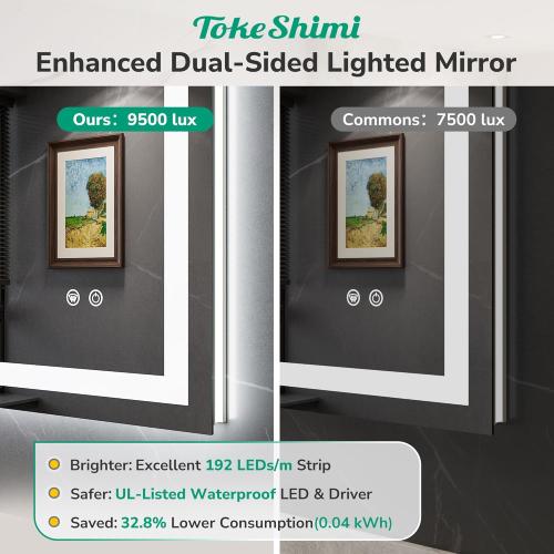 TokeShimi 24x30 LED Bathroom Mirror with Lights,Front Lit   Backlit,Anti-Fog LED Mirror for Bathroom,Stepless Dimmable 3-Color Light,Tempered Glass,Memory,UL Listed,Waterproof