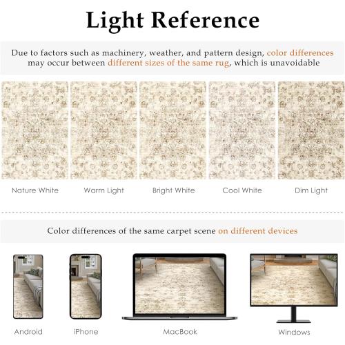 Jinchan .....3x4 Washable Neutral Area Rug Beige Vintage Entryway Office Carpet Non-Slip Soft Low Pile Floral Throw Rug for Entrance Living Room Bathroom Dining Room