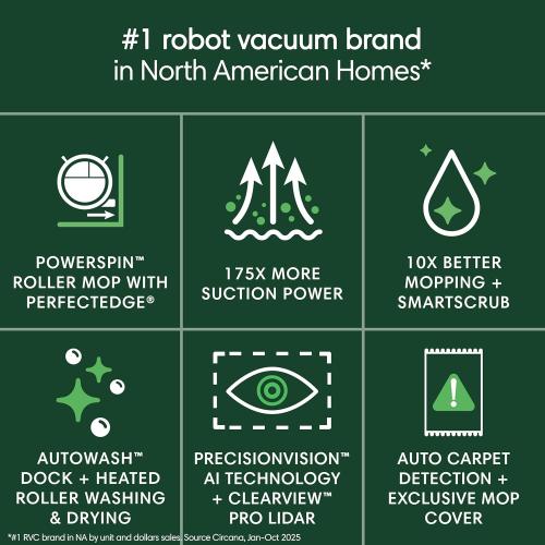 iRobot Roomba Max 705 Combo Robot Vacuum & Mop   AutoWash Dock – Extending Self-Cleaning Roller Mop, Retractable Mop Cover, Dual Brushes, Self-Empties, Heat-Washes & Dries, Avoids Obstacles, LiDAR