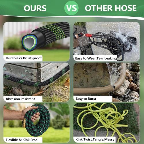Non-Expanding Garden Hose, 2026 New Upgrated Non-Expandable Garden Water Hose - Ultra-Light & Flexible Burst-Resistant, Kink-Free Garden Hoses, All-Weather Use for Lawns, Gardens,Outdoor
