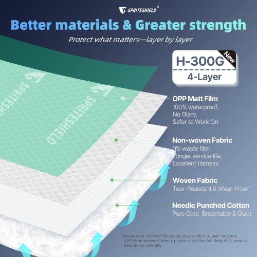 Green 39 x 100' Heavy-Duty Temporary Floor Protection for Construction & Renovation, Green, Surface Protection Film for Hardwood Floors, Tile&Hard Paint Protection. (H-300G 39 x 100')