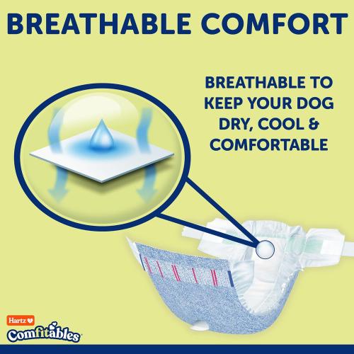 Hartz Comfitables Disposable Dog Diapers, Size Small (not medium) 12 Count, Comfortable & Secure Fit, Easy to Put On, Super Absorbent Male and Female Diaper
