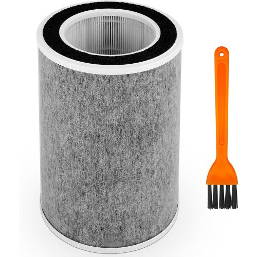 for Shark HP201 HP202 Clean Sense MAX Replacement Filter, Compatible with HP200 HP301 HP302 HC500 HC501 UA205 AP1000 True HEPA Filters,Compare Part HE2FKBASMB HE2FKBAS HE2FKPET HE2FKPRO,1 Pack Gray