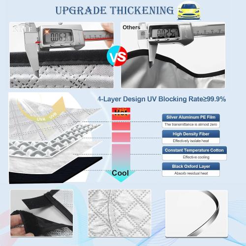 KMF 6pcs Thicken Sun Shades for Toyota Corolla 2020-2025 2026 Accessories (Not Corolla Cross), Full Car Window Covers for Windshield Side Rear, UV Block and Privacy Blackout for Camping