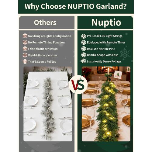 NUPTIO Christmas Norfolk Pine Garland: 6Ft Artificial Pre-Lit Cedar Garland for Mantle Fireplace Table Stair - Real Touch Greenery Decorations 30 LED Lights 12-Mode with Remote Timer for Door Wall