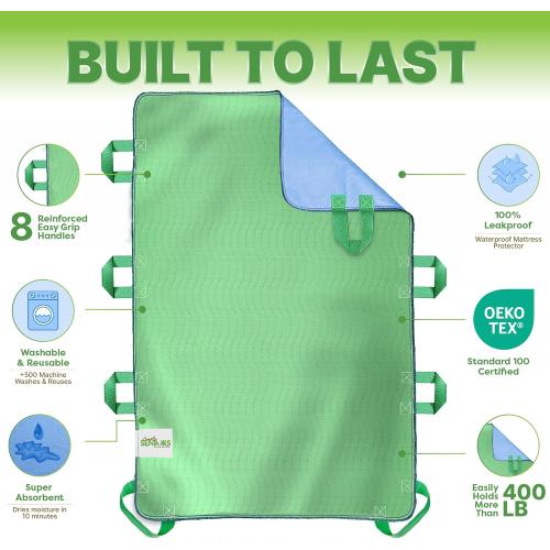 Absorbent Positioning Bed Pads for Elderly with 8 Handles 34x52- Washable Waterproof Incontinence Draw Sheets - Reusable Bed Mobility Under Pads for Seniors Disabled & Bedridden Patients-Fast-Drying