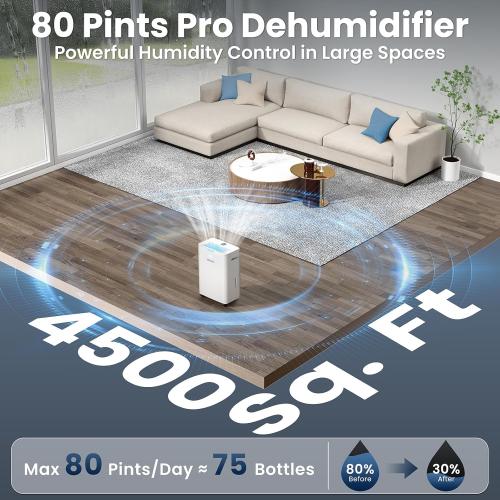4500 Sq. Ft Dehumidifier, Max 80 Pint/Day Dehumidifier for Basement & Home, Compressor Dehumidifier with Drain Hose, Smart Humidity Control, Energy Efficient & Quiet for Bedroom, Large Rooms
