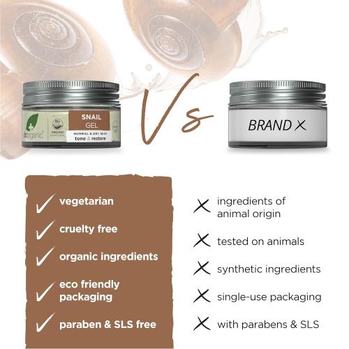 Organic Doctor Organic Snail Gel, 1.7 fl.oz.