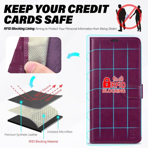 TUCCH Case Wallet for Galaxy S25 FE 5G, Kickstand [RFID Blocking] 4 Card Holder, Folio Magnetic PU Leather [TPU Shockproof Interior Shell] Protective Cover (6.7) 2025, Plum Purple