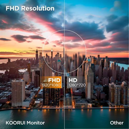 KOORUI 24 inch Curved Monitor, Full HD 1080P Curved Computer Monitor, 100Hz 1500R PC Screen, TÜV Rheinland Certified, HDMI VGA, Tilt Adjustment, LCD Display, Eye Care, Black 24N5CA