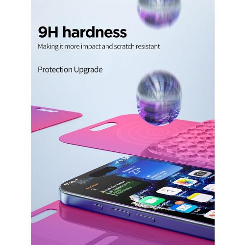PDDKISS Compatible for iPhone 16/15 Privacy Screen Protector