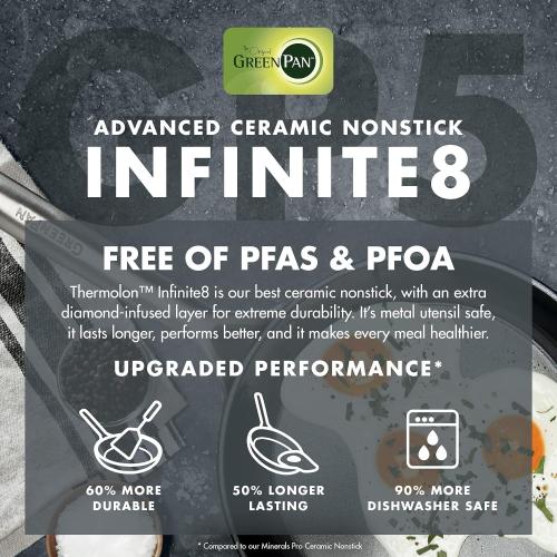 GreenPan GP5 Hard Anodized Healthy Ceramic Nonstick 14 Piece Cookware Pots and Pans Set,Heavy Gauge Scratch Resistant,Stay-Flat Surface, Induction, Mirror Finish Handle,Oven Safe,PFAS-Free,Slate