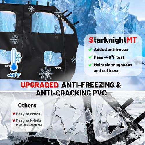 StarknightMT UForce 1000 XL Cab Enclosure with Zipper - Waterproof UTV Soft Side Doors Compatible with CFMOTO UForce 1000 XL 2022-2025, Windproof Dust Protection