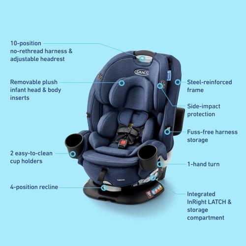 Graco Turn2Me 3-in-1 Rotating Convertible Car Seat, Brighton, Rear-Facing Rotation Only, Forward-Facing Mode, Highback Booster Up to 100 lbs, Adjustable Headrest & Harness, Steel Reinforced Frame (DARK GREY)
