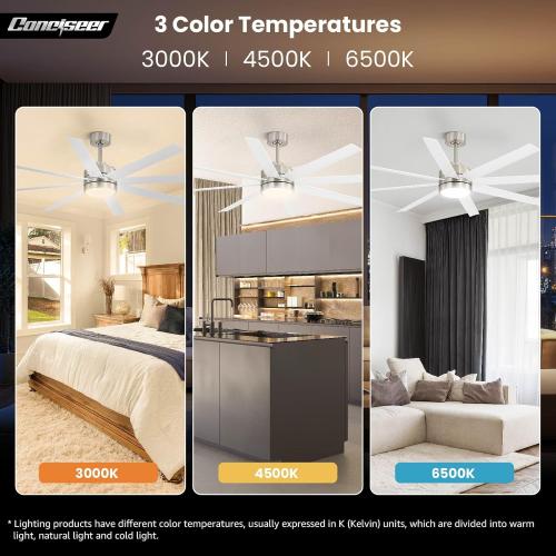 Conciseer 72 Inch Ceiling Fans with Lights and Remote, 3CCT Dimmable, 8 Blades 6 Speed Reversible Quiet DC Motor, Sand-nickel/White *DAMAGED BOX*