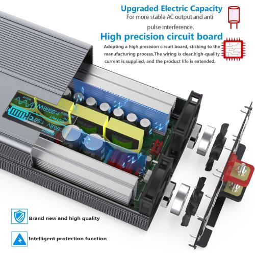 12V 4000W Pure Sine Wave Inverter 12V DC to 110V/120V AC Converter with 4AC Outlets, 5V/3.4A USB, Remote Control with on-Screen Display, Off-Grid Solar Power Inverter for Truck, Home, Vehicles, RV