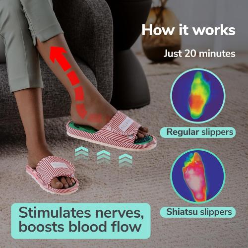 Acupressure Massage Slippers for Plantar Fasciitis & Neuropathy Relief – Shiatsu Reflexology Foot Massager Sandals with Magnetic Therapy, Acupuncture Point Map, for Men & Women