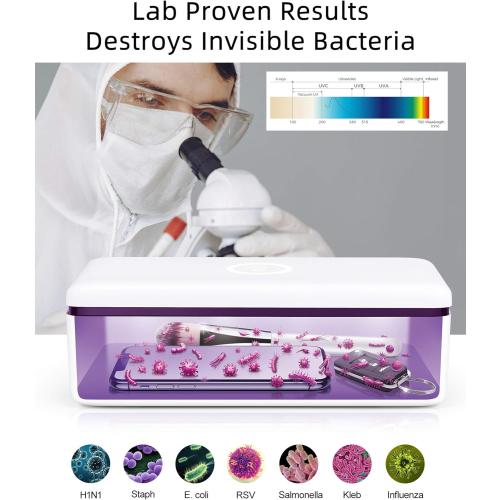 UV Light Sanitizer Box, UVC Phone Sanitizer Box for Smartphone,Jewellery and Household Items