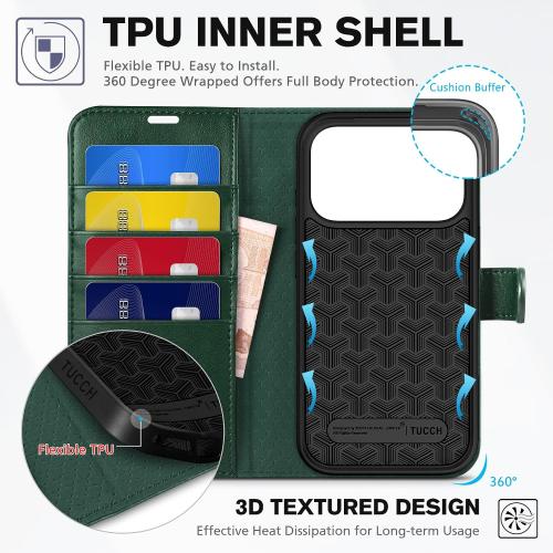 TUCCH Wallet Case for iPhone 17 Pro (6.3) 2025, 4 Card Holders, Evergreen | RFID Blocking, Viewing Stand, Shockproof TPU Shell, PU Leather, Magnetic Closure, Protective Folio Flip Cover