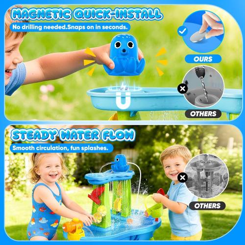 Water Table Pump, Magnetic No-Drill Rechargeable Battery Powered Continuous Flow Water Pump, Fits Water Tables & Step 2, Cordless Pump Toys, Outdoor Water Play Accessories for Kids & Toddlers, Blue