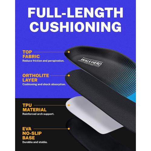 Walkhero Plantar Fasciitis Pain Relief Insoles High Arch Support Orthotic Shoes Inserts, Relieve Flat Feet and Foot Fatigue (Mens 6-6 1/2 | Womens 8-8 1/2, Blue)