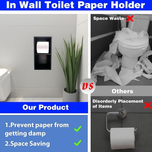 Recessed Toilet Paper Holder, 304 Stainless Steel Tissue Paper Holder, in Wall Tissue Toilet Roll Holder with Storage for Toilet, Bathroom, Kitchen & Hotel, 13.4″x7″x 6″, Matte Black