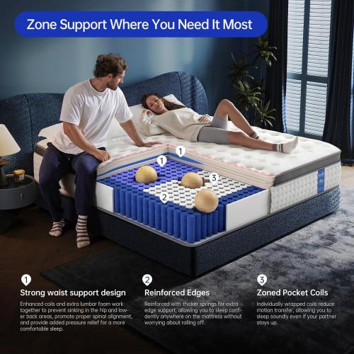 Twin Mattress,10 Inch Twin Size Mattresses in a Box,Memory Foam Hybrid Mattress, Individual Pocket Spring for Motion Isolation &Zoned Support & Pressure Relief,Medium Firm