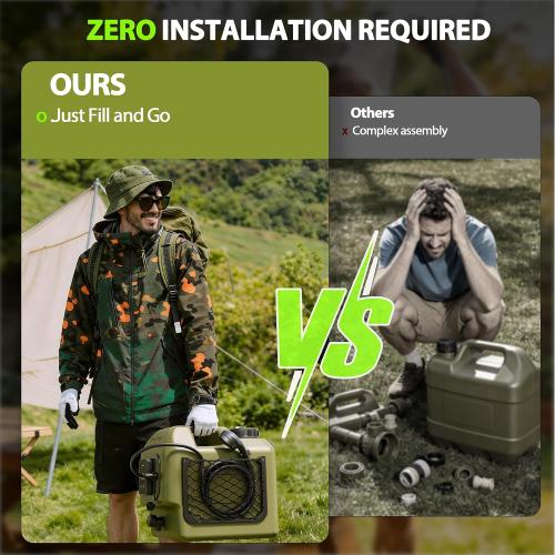 Portable Shower for Camping Leak-Proof Electric Cordless Power Camp Shower Pressure Washer with Water Tank 5 Gallon Outdoor for Garden Pet, Max 8 Hours Working & Installation-Free