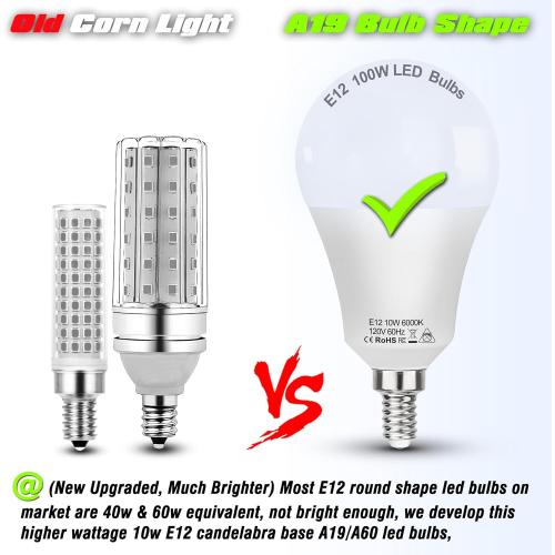 3 Pack E12 100W Equivalent LED Candelabra Bulbs, E12 A19 A60 LED Ceiling Fixtures Light Bulbs 6000K Daylight White,Bright Small Candelabra Screw Base Globe Shape Chandelier Bulbs 10W 1200lm,Non Dimmable,3Pcs