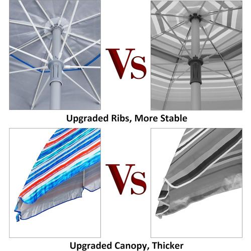 Blissun 7.2' Beach Umbrella with Sand Anchor, Outdoor Portable Beach Umbrella for Sand with Tilt Pole, Carry Bag, Air Vent