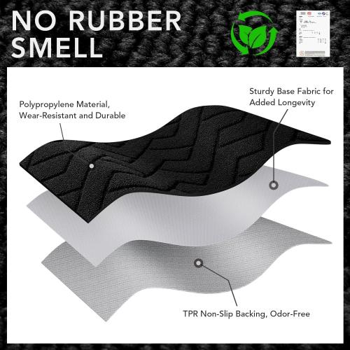 hicorfe Indoor Doormat,Welcome Door Mat TPR Backing Non Slip Mats 20x31.5 Absorbent Resist Dirt Entrance Doormat Inside Floor for Entryway Washable Low-Profile (Black)