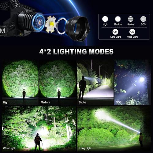 Rechargeable LED Headlamp 990000 High Lumens, 8 Modes Super Bright Head Lamp with Digital Display, 45 Hours Long Battery Life & IPX7 Waterproof Head Light for Outdoor, Camping