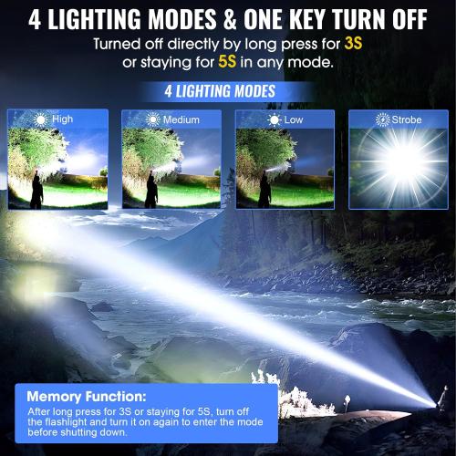 Rechargeable Tactical Flashlights, High Lumens Small Mini USB-C LED Flashlight, Compact EDC Flash Light, 4 Modes&Memory Function, Waterproof Pocket Lights for Home,Camping,Emergency,Christmas Gifts