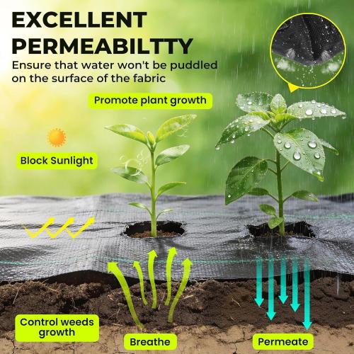 4ft x 300ft Weed Barrier Landscape Fabric, 3.2oz Heavy Duty Woven Fabric | Block Gardening Mat Ground Cover, Weed Control Garden Cloth for Gardening Ground, Landscaping, Driveway