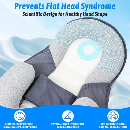 Feeding Pillow Anti Overflow Feeding Pillow for Reducing Spit-Up, Safety Nursing Pillow