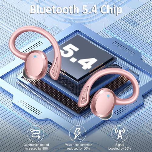 Wireless Earbuds Sport Bluetooth Headphones 5.4, 2025 Bluetooth Earbuds 4 HD Mic, Over-Ear Buds with Earhooks ENC Noise Canceling Earphones, 48Hrs Stereo, IP7 Waterproof Headset for Workout/Running