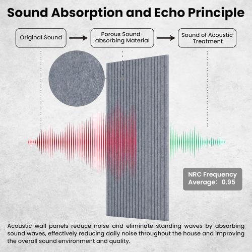 10 Pack Large Acoustic Panels,48 x 24 x 0.4 Inch Sound Proof Foam Panels for Walls，Premium Noise Dampening Panels,Sound Panels for Media Room, Office and Studio,African Gray