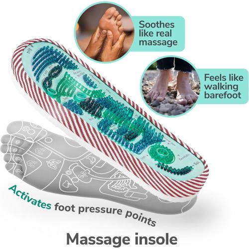 Acupressure Massage Slippers for Plantar Fasciitis & Neuropathy Relief – Shiatsu Reflexology Foot Massager Sandals with Magnetic Therapy, Acupuncture Point Map, for Men & Women