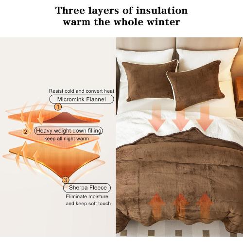 3-Layer Luxury Flannel Fleece Thick Bed Blanket King Size, Soft Plush Velvet Sherpa Blanket with 2 Pillow Shams Heavy Warm for Winter, Breathable n Washable, Brown
