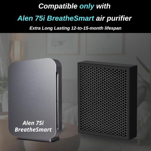 75i Replacement Filter - for Breathesmart 75i Air Purifier - H13 Grade True Hepa Filter - Replaces B7-Fresh/Pure/Pet/Odor/MP-Pet