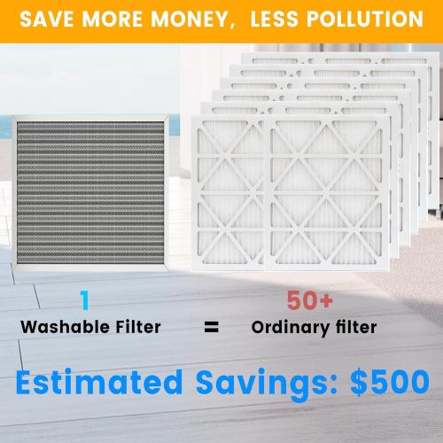 20x20x1 HVAC Furnace Air Filter, Lasts a Lifetime, Washable, the Last HVAC Filter You Will Ever Buy, Breathe Safely at Home or in the Office,Merv 8,Actual Size:19.5x19.5x0.82 Inch)